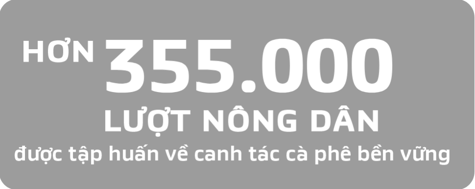 355.000 LƯỢT NÔNG
												        DÂN