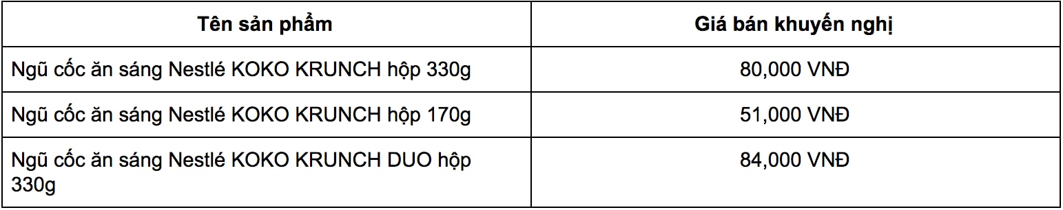 Bảng giá ngũ cốc Nestlé KOKO KRUNCH