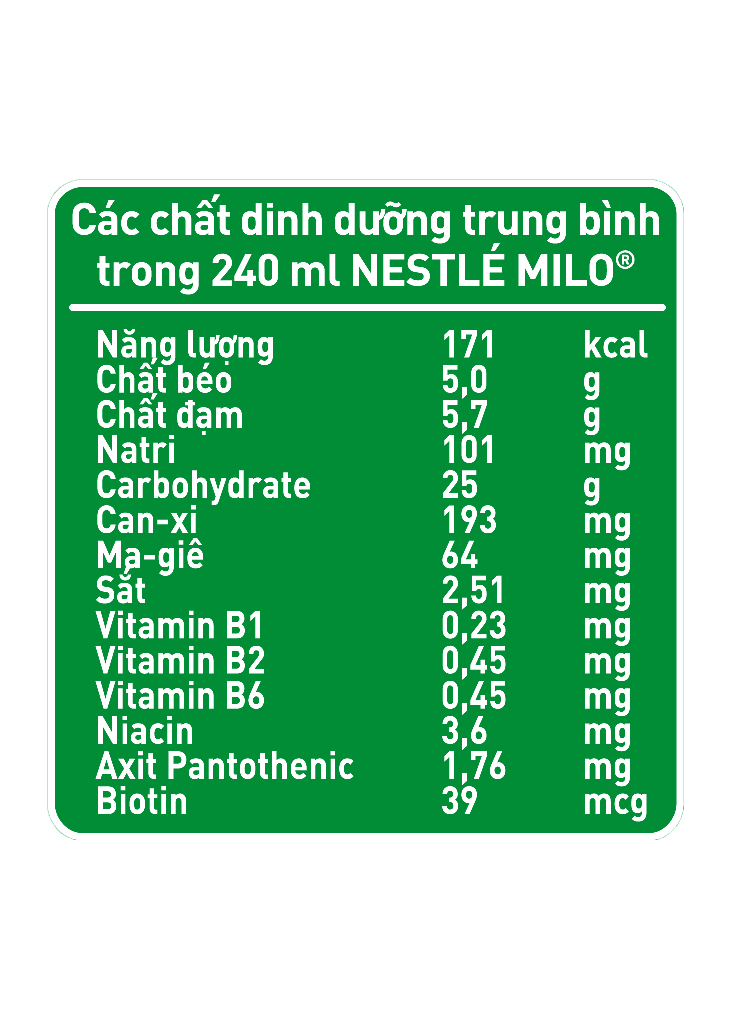 Nestlé® MILO® có hương vị thơm ngon, giàu dinh dưỡng với sự hòa quyện của cacao, sữa và lúa mạch.