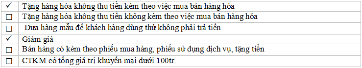 Hình thức khuyến mại