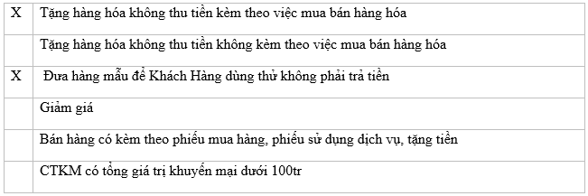 khuyen-mai-ngay-hoi-milo-bo-ba-loi-the